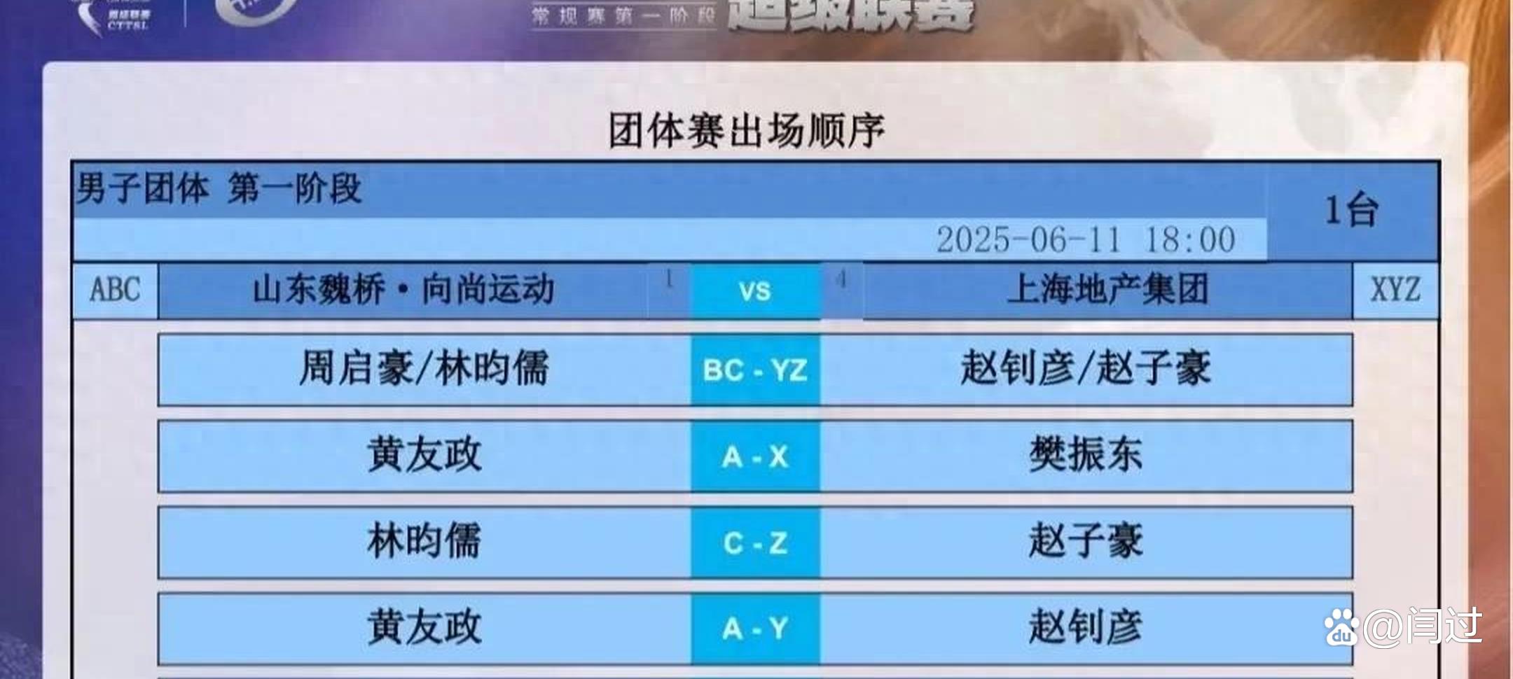 详细阅读:乒超总决变变程(2020乒超视频) 乒超总决变变程(2020乒超视频)